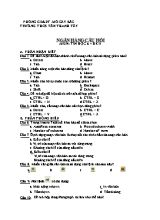 Ngân hàng câu hỏi ôn tập học kì II Tin học 6 - Trường THCS Tân Thanh Tây